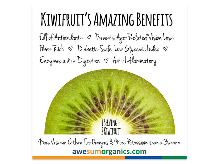 Facebook Ad Kiwifruit's Amazing Benefits