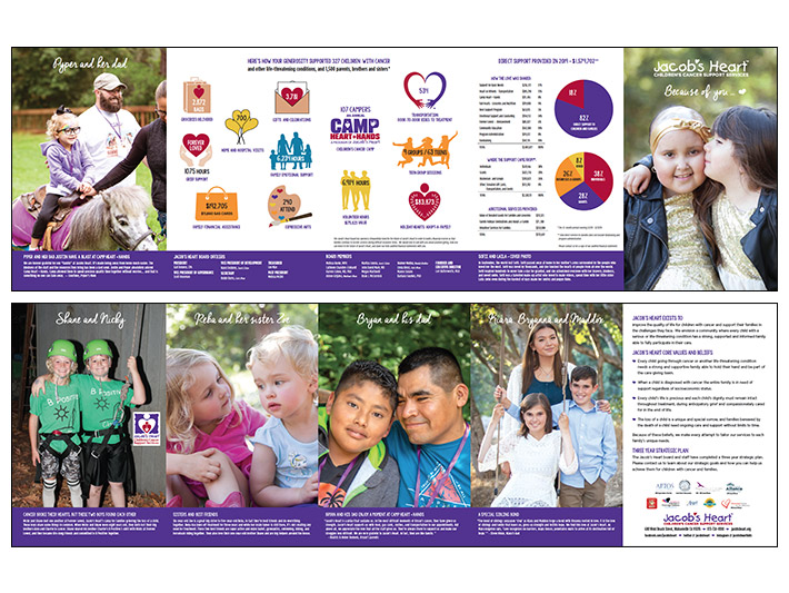 Jacob's Heart Annual Report